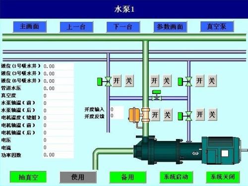 保定满城区水泵自动控制系统八号